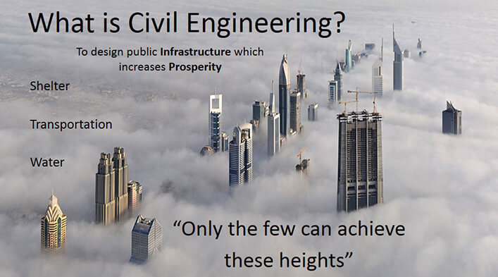 Civil engineering: Play a role in building the nation Img Source: Educationiconnect